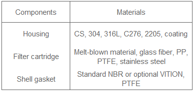 5a1d13149a480.png blob.png