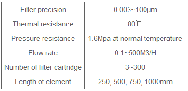 5a1d134e2ab9a.png blob.png