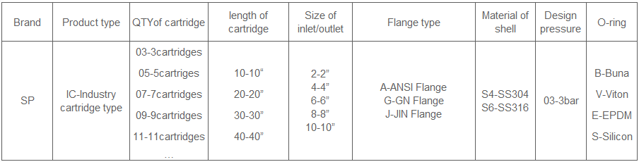 5a1d15d7e4060.png blob.png