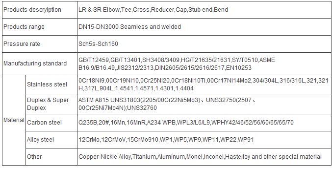 5a338880eb391.png blob.png