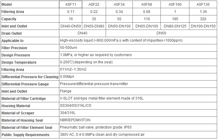 5a338f2b783e6.png blob.png