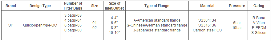 5a33925c469bb.png blob.png