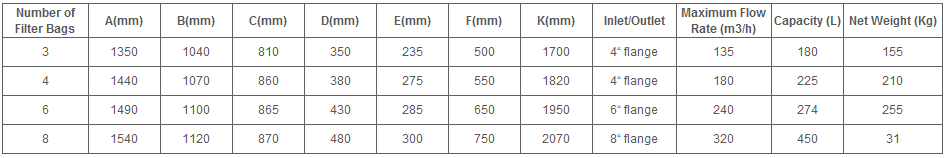 5a3392b64d836.png blob.png