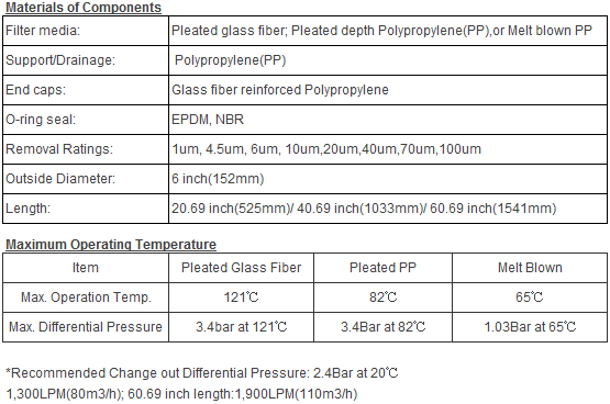 5a39b9b50ab9c.png blob.png